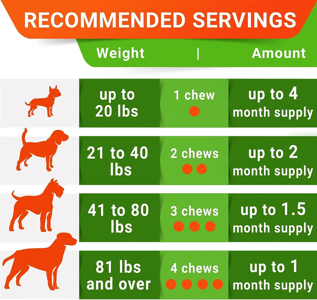 Probiotics Chews for Dogs 