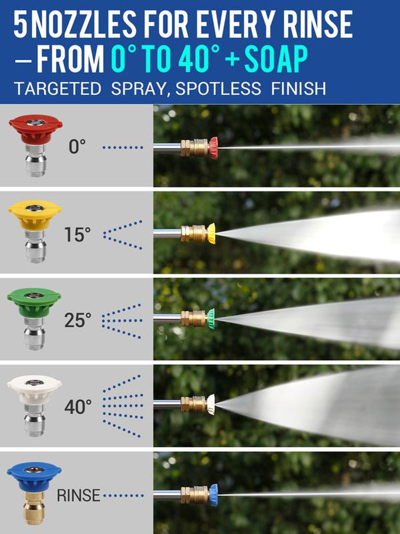 1 Liter Adjustable Foam Cannon Snow Foam Lance with 1/4" Quick Connector 5 Pressure Washer Nozzles for Car Detailing Cleaning White