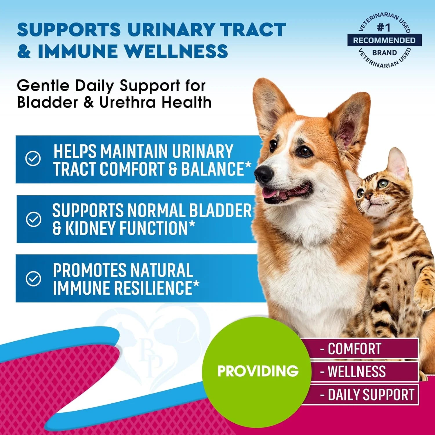 Cat & Dog Urinary Tract Infection Treatment & Natural UTI Cranberry -Kidney+Bladder Support Supplement - Best Prevention Urine Incontinence, Bladder Stones - Pet Renal Health & UTI Care Drops